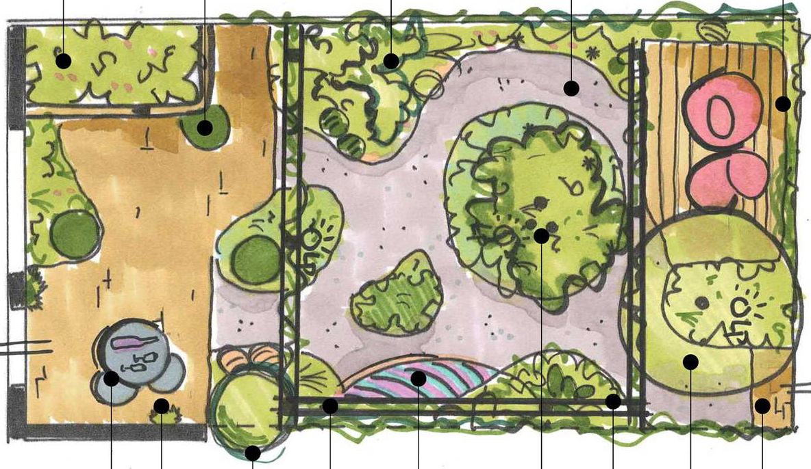 Tuinontwerp